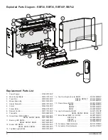 Preview for 8 page of Dimplex Revillusion RBF24DLX Service Manual