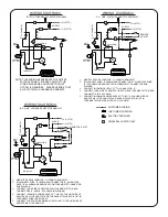 Предварительный просмотр 3 страницы Dimplex RFI815D31 Installation, Operation & Maintenance Instructions