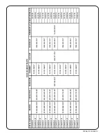 Предварительный просмотр 4 страницы Dimplex RFI815D31 Installation, Operation & Maintenance Instructions