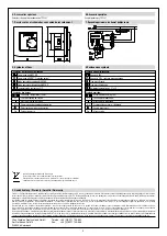 Preview for 4 page of Dimplex RTK 601 U Manual