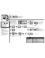 Preview for 3 page of Dimplex RX0 10007 Installation And Operating Instructions