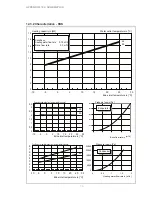 Preview for 14 page of Dimplex S1 7KS Installation And Operating Instructions Manual