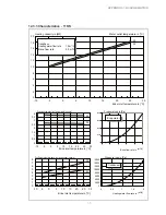 Preview for 15 page of Dimplex S1 7KS Installation And Operating Instructions Manual