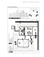 Preview for 21 page of Dimplex S1 7KS Installation And Operating Instructions Manual