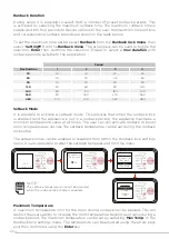 Preview for 22 page of Dimplex Saletto LPP050E Instruction Manual