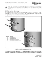 Предварительный просмотр 13 страницы Dimplex SCxn150d Installation And Operating Instructions Manual