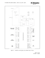 Предварительный просмотр 17 страницы Dimplex SCxn150d Installation And Operating Instructions Manual