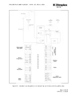 Предварительный просмотр 18 страницы Dimplex SCxn150d Installation And Operating Instructions Manual