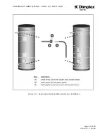Предварительный просмотр 20 страницы Dimplex SCxn150d Installation And Operating Instructions Manual