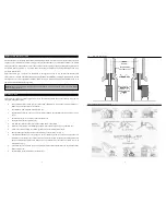 Preview for 3 page of Dimplex SELBORNE 5 SE Installation & User'S Instructions