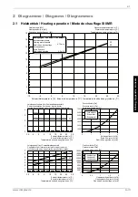 Предварительный просмотр 37 страницы Dimplex SI 10 MR Installation And Operating Instructions Manual