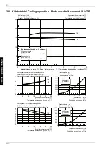 Предварительный просмотр 44 страницы Dimplex SI 10 MR Installation And Operating Instructions Manual