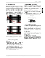 Preview for 9 page of Dimplex SI 100TE Installation And Operating Instructions Manual