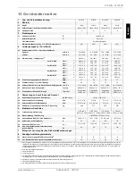 Preview for 13 page of Dimplex SI 100TE Installation And Operating Instructions Manual