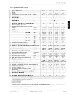 Preview for 25 page of Dimplex SI 100TE Installation And Operating Instructions Manual