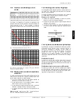 Preview for 33 page of Dimplex SI 100TE Installation And Operating Instructions Manual