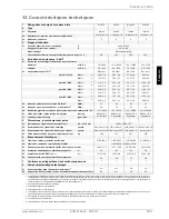 Preview for 37 page of Dimplex SI 100TE Installation And Operating Instructions Manual