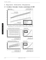 Preview for 44 page of Dimplex SI 100TE Installation And Operating Instructions Manual