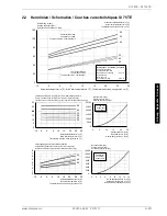 Preview for 45 page of Dimplex SI 100TE Installation And Operating Instructions Manual