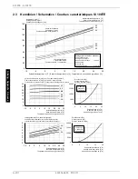 Preview for 46 page of Dimplex SI 100TE Installation And Operating Instructions Manual