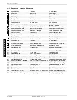 Preview for 66 page of Dimplex SI 100TE Installation And Operating Instructions Manual