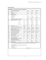 Preview for 15 page of Dimplex SI 100ZS Installation And Operating Instructions Manual