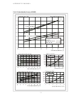 Preview for 16 page of Dimplex SI 100ZS Installation And Operating Instructions Manual