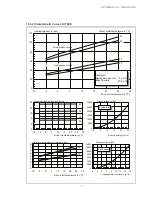 Preview for 17 page of Dimplex SI 100ZS Installation And Operating Instructions Manual