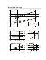 Preview for 18 page of Dimplex SI 100ZS Installation And Operating Instructions Manual