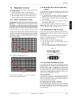 Preview for 23 page of Dimplex SI 10MER Installation And Operating Instructions Manual