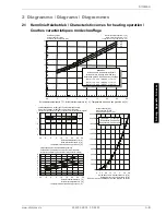 Preview for 43 page of Dimplex SI 10MER Installation And Operating Instructions Manual