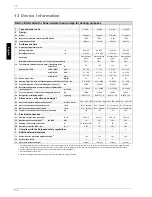 Preview for 20 page of Dimplex SI 11 KS Installation And Operating Instructions Manual