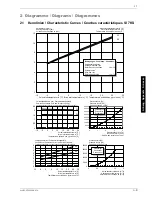 Preview for 31 page of Dimplex SI 11 KS Installation And Operating Instructions Manual