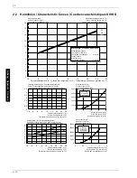 Preview for 32 page of Dimplex SI 11 KS Installation And Operating Instructions Manual