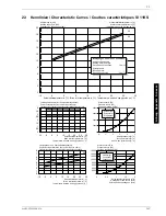 Preview for 33 page of Dimplex SI 11 KS Installation And Operating Instructions Manual