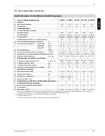 Preview for 9 page of Dimplex SI 11BS Installation And Operating Instructions Manual