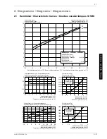 Preview for 27 page of Dimplex SI 11BS Installation And Operating Instructions Manual