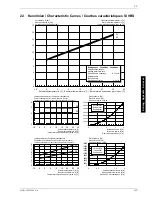 Preview for 29 page of Dimplex SI 11BS Installation And Operating Instructions Manual