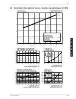 Preview for 31 page of Dimplex SI 11BS Installation And Operating Instructions Manual