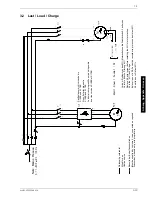 Preview for 33 page of Dimplex SI 11BS Installation And Operating Instructions Manual