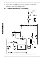 Preview for 36 page of Dimplex SI 11BS Installation And Operating Instructions Manual