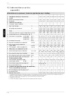 Preview for 26 page of Dimplex SI 11CS Installation And Operating Instructions Manual