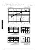 Preview for 30 page of Dimplex SI 11CS Installation And Operating Instructions Manual