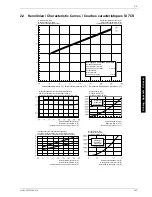 Preview for 31 page of Dimplex SI 11CS Installation And Operating Instructions Manual