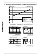 Preview for 32 page of Dimplex SI 11CS Installation And Operating Instructions Manual