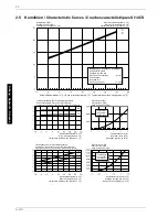 Preview for 34 page of Dimplex SI 11CS Installation And Operating Instructions Manual