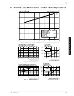 Preview for 35 page of Dimplex SI 11CS Installation And Operating Instructions Manual