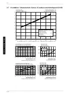 Preview for 36 page of Dimplex SI 11CS Installation And Operating Instructions Manual