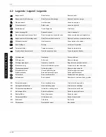 Preview for 46 page of Dimplex SI 11CS Installation And Operating Instructions Manual