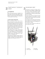 Preview for 4 page of Dimplex SI 11CS Mounting And Operating Manual